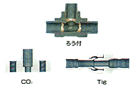 溶接破断例