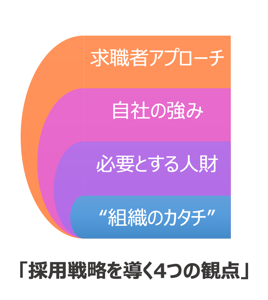 セミナーイメージ画像2