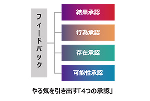 セミナーイメージ画像2