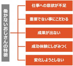 セミナーイメージ画像2