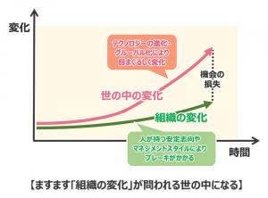 セミナーイメージ画像2