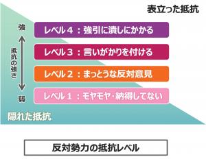 セミナーイメージ画像2