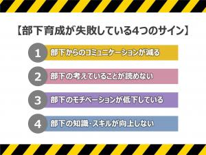部下育成に失敗しているサインについての図
