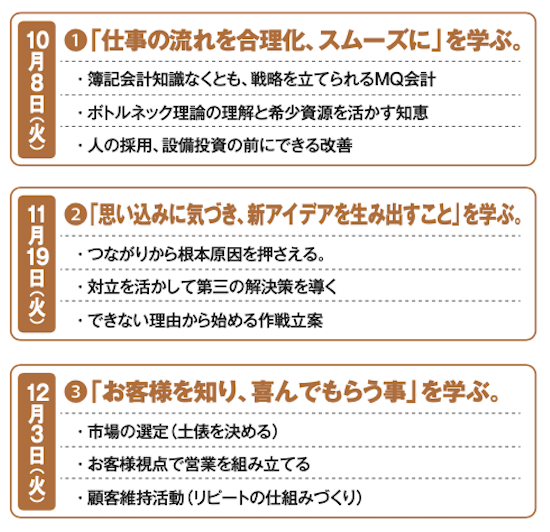 スケジュール