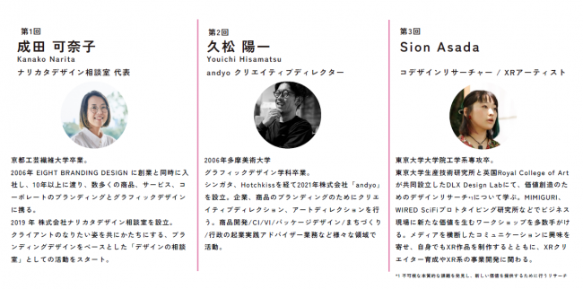 講師紹介