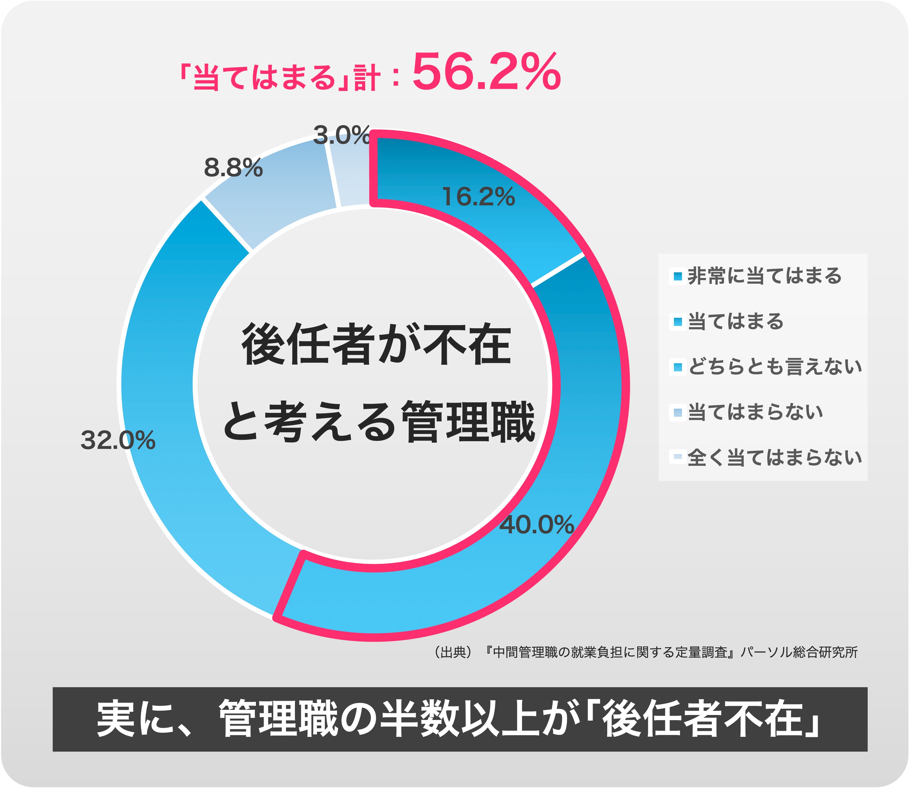 セミナーイメージ画像2