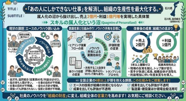 セミナーイメージ画像