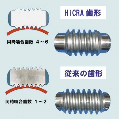 新栄製作所3