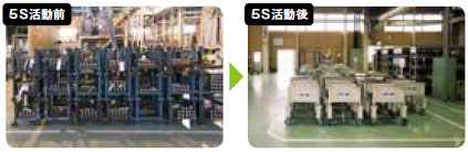 仕掛かり品を削減し、移動しやすいよう台車をキャスター付きに改良。