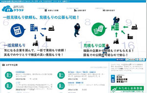 ITクラウドのトップページ