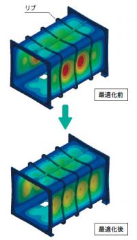 真空容器に取り付けるリブ（補強材）の最適な位置についてのシミュレーション例の画像。