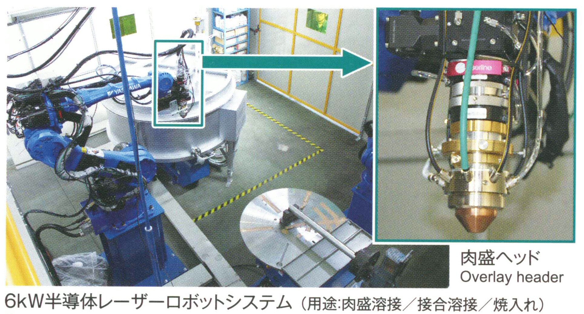 レーザーロボットシステム