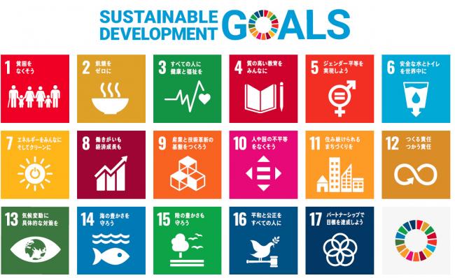 SDGsロゴと17のSDGsアイコン