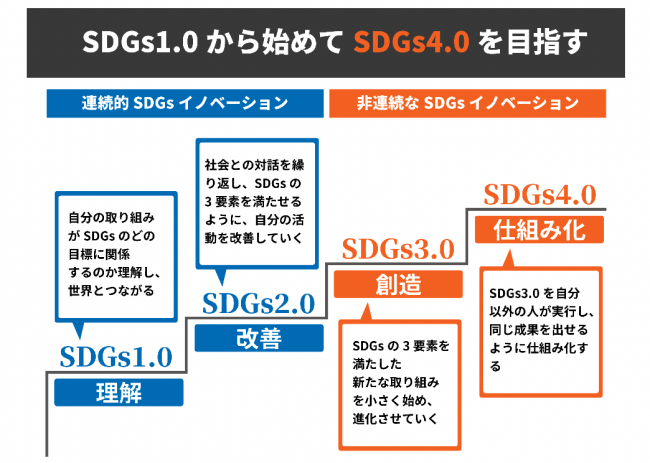 セミナーイメージ画像3