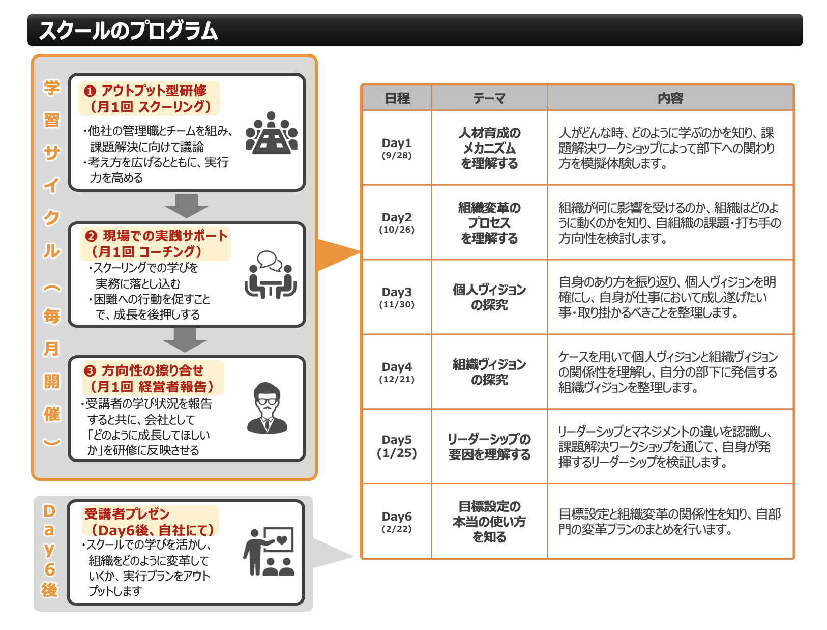 セミナーイメージ画像2