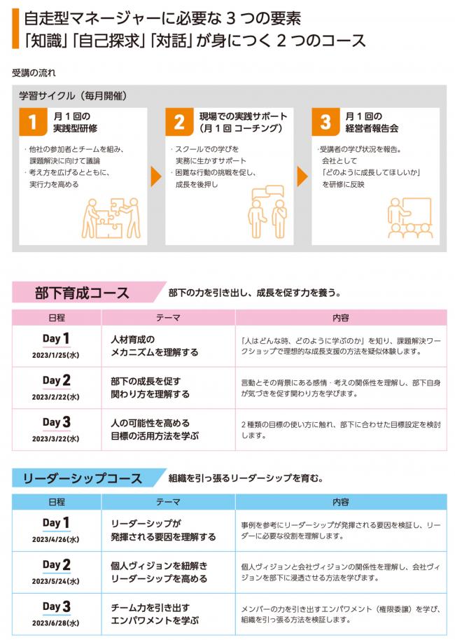 セミナーチラシ画像2