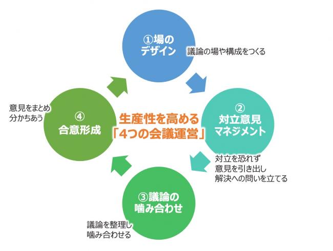 セミナーイメージ画像2