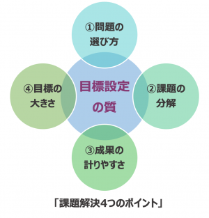 セミナーイメージ画像2