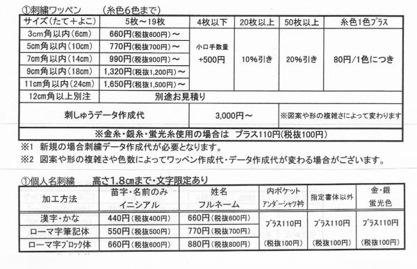 見積の一例
