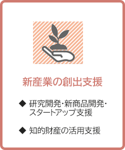 新産業の創出支援