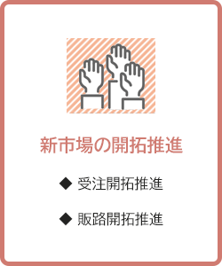 新市場の開拓推進