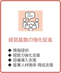 経営基盤の強化促進