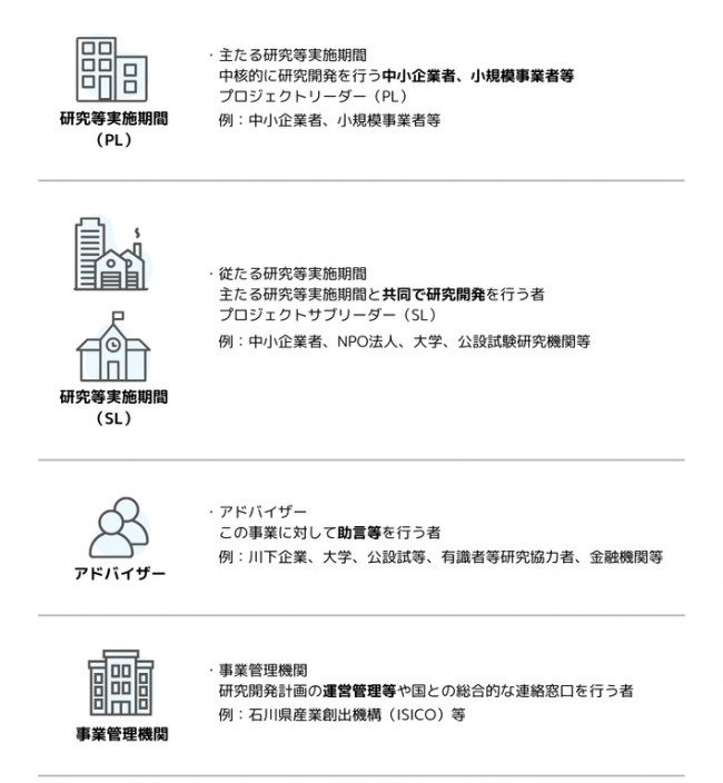 go-tech1-2