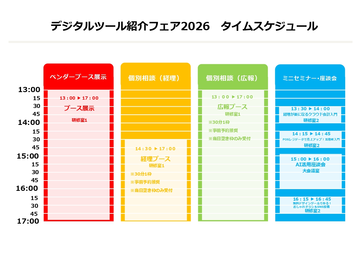 タイムスケジュール